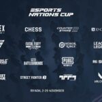 Over 100,000 Qualifier Participants Across 100 Nations and Territories to Compete in 16 Titles for a Place at the Inaugural Esports Nations Cup 2026