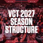 Riot Games Reveals Qualification Paths and Financial Support Programs for VCT 2027