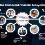Every Step Forward Matters: Filipino Financial Journeys Through the Cebuana Lhuillier Ecosystem