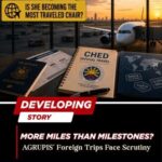 More Miles Than Milestones? Agrupis’ Foreign Trips Face Scrutiny