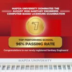 Mapúa’s Sanitary Engineering board topnotchers rally for PH sustainability amid climate, environmental crises