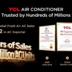 100 Million Units Sold in Five Years, No. 2 in Global Exports: What Allows TCL Air Conditioner to Leave Its Peers Behind?